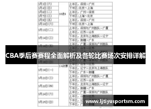 CBA季后赛赛程全面解析及各轮比赛场次安排详解