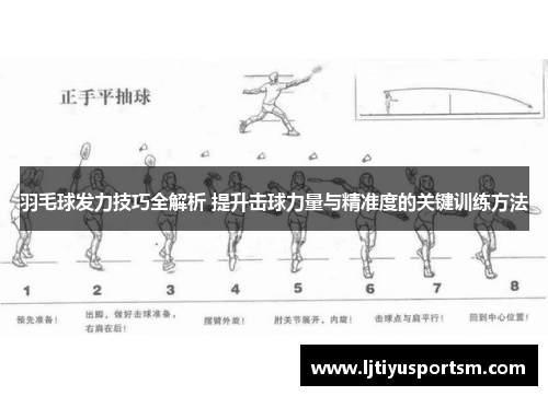 羽毛球发力技巧全解析 提升击球力量与精准度的关键训练方法